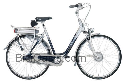 Gazelle Innergy ficha técnica y opiniones